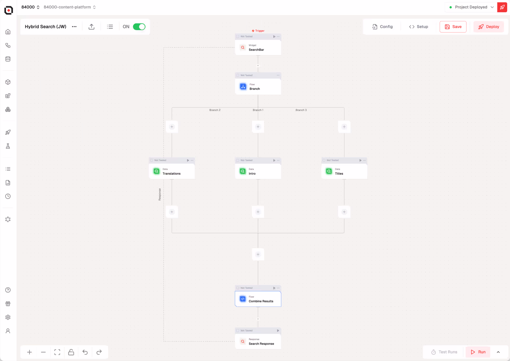 84000 case study preview