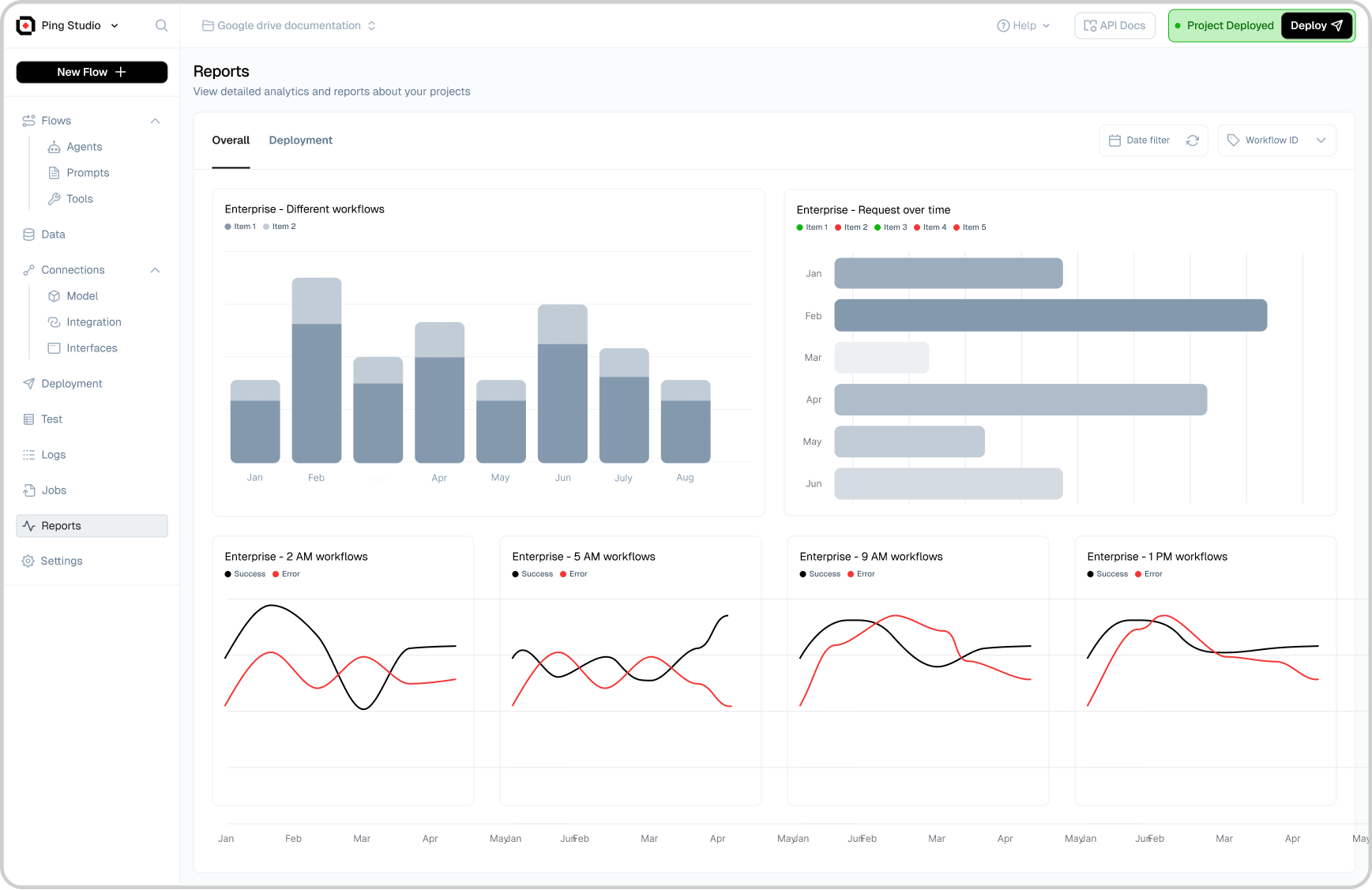 Lamatic reports dashboard with enterprise workflow analytics