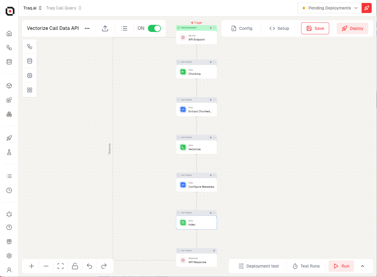 Traq.ai call data vectorization workflow in the Lamatic visual builder
