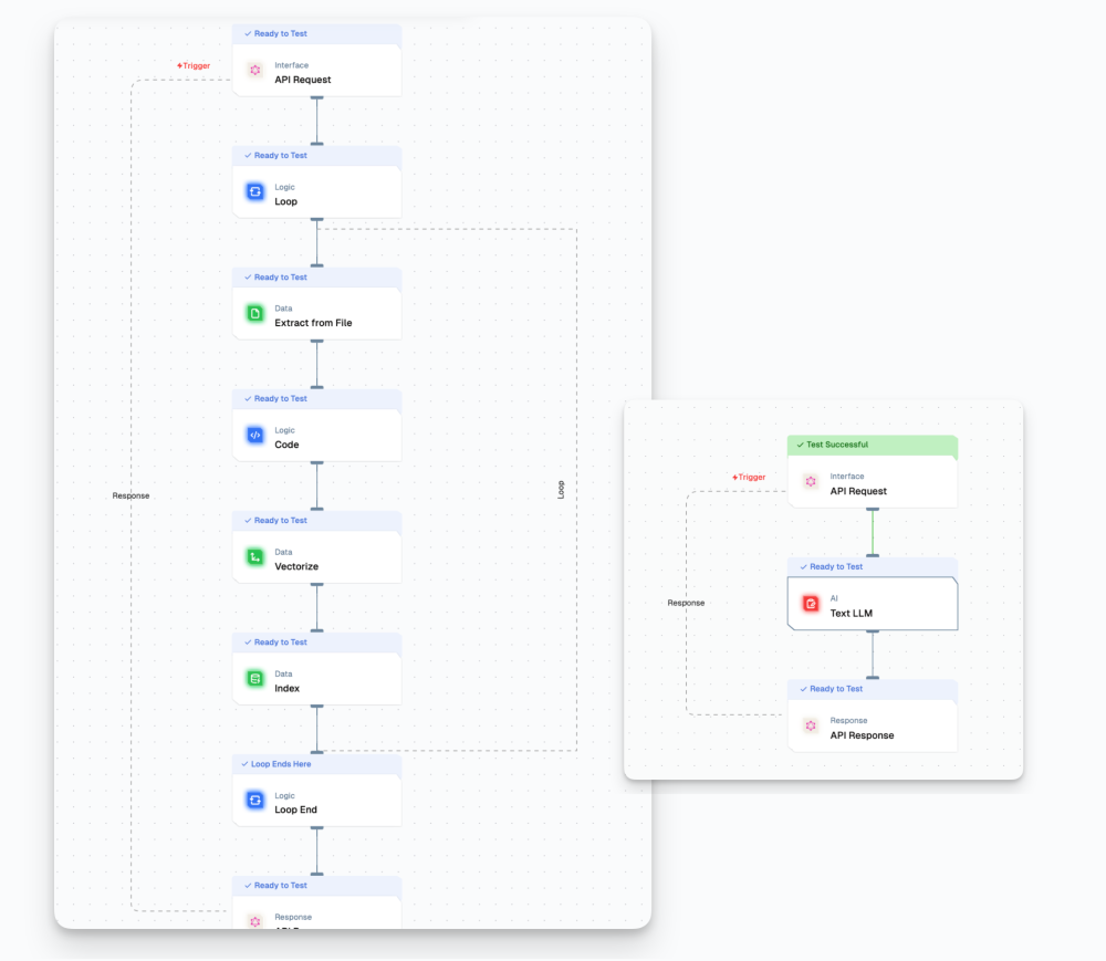 Sample nemo workflows in the Lamatic visual builder